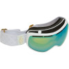 Chakra Goggle