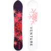 Storm-R Snowboard