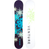 Helix-R Snowboard