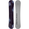 Zeyphr Splitboard