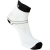 Zero RH + Ergo 13 Sock
