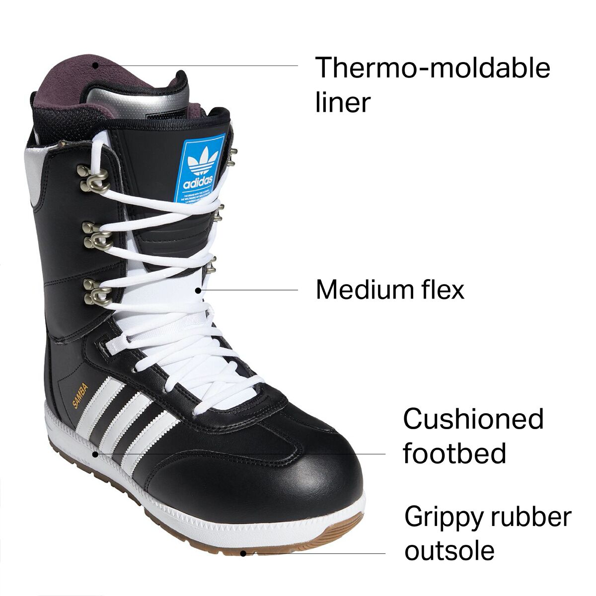 Adidas samba adv snowboard boots review clearance