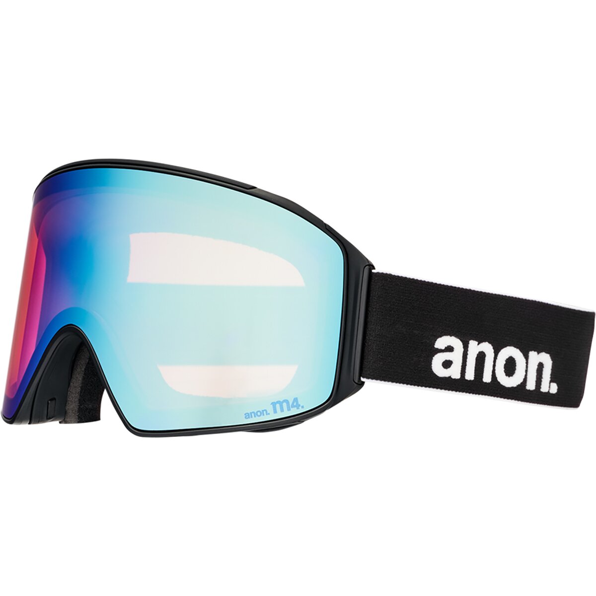 Anon M4