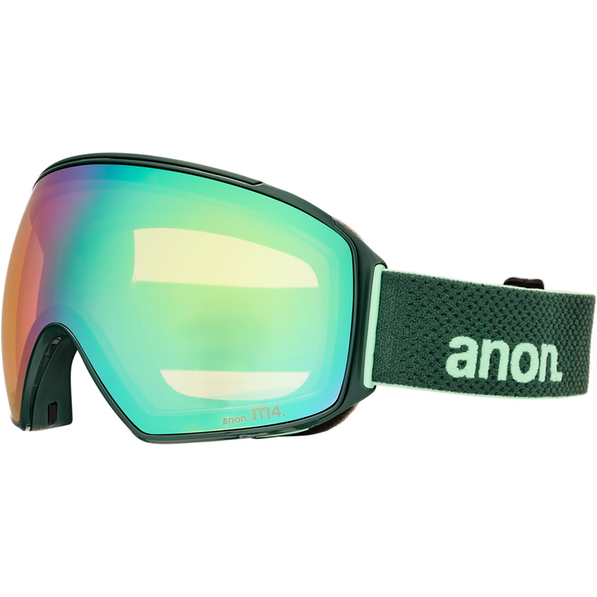 Anon M4