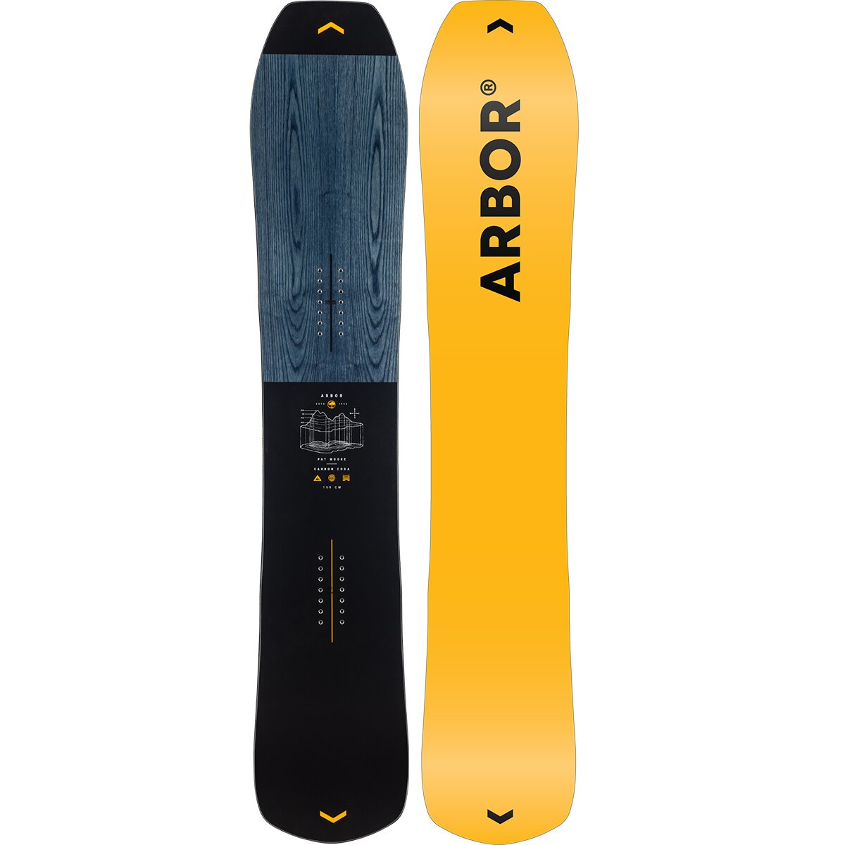 Arbor  Coda