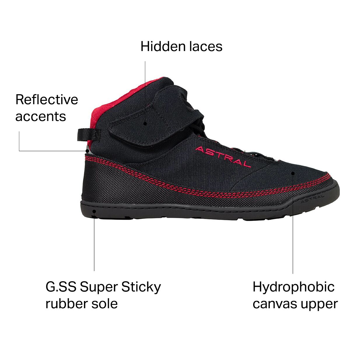 Hiyak Kayak Shoe - Men's