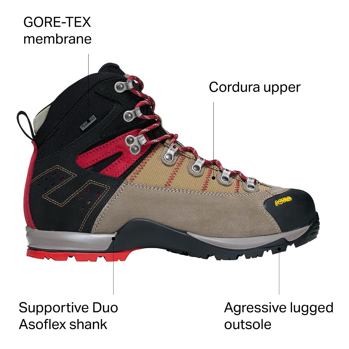 Gore tex deals boots mens
