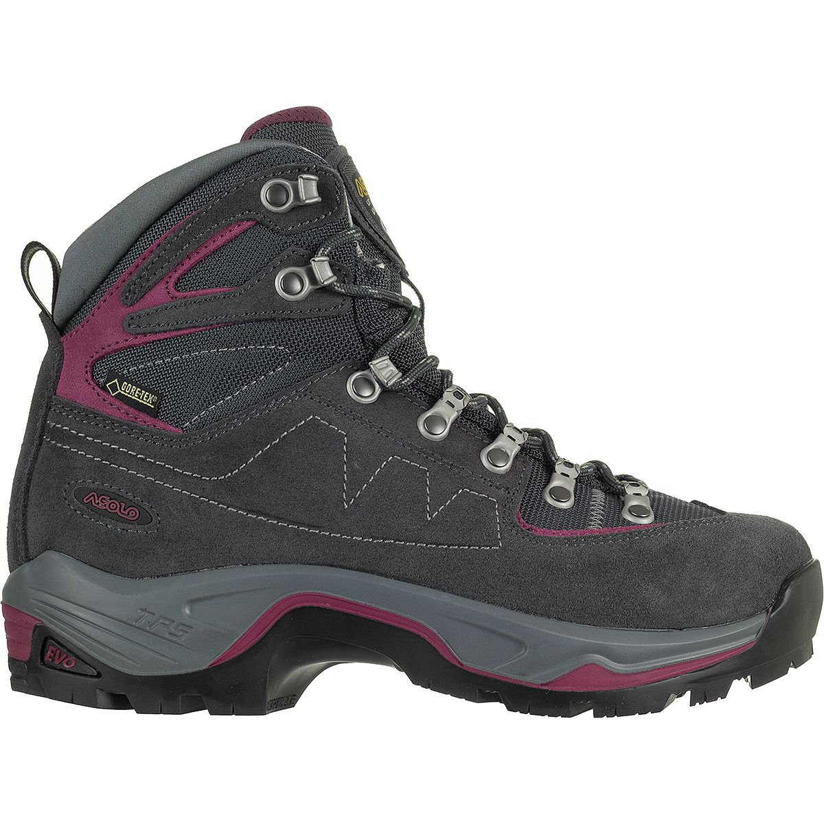 Tps equalon gv evo discount
