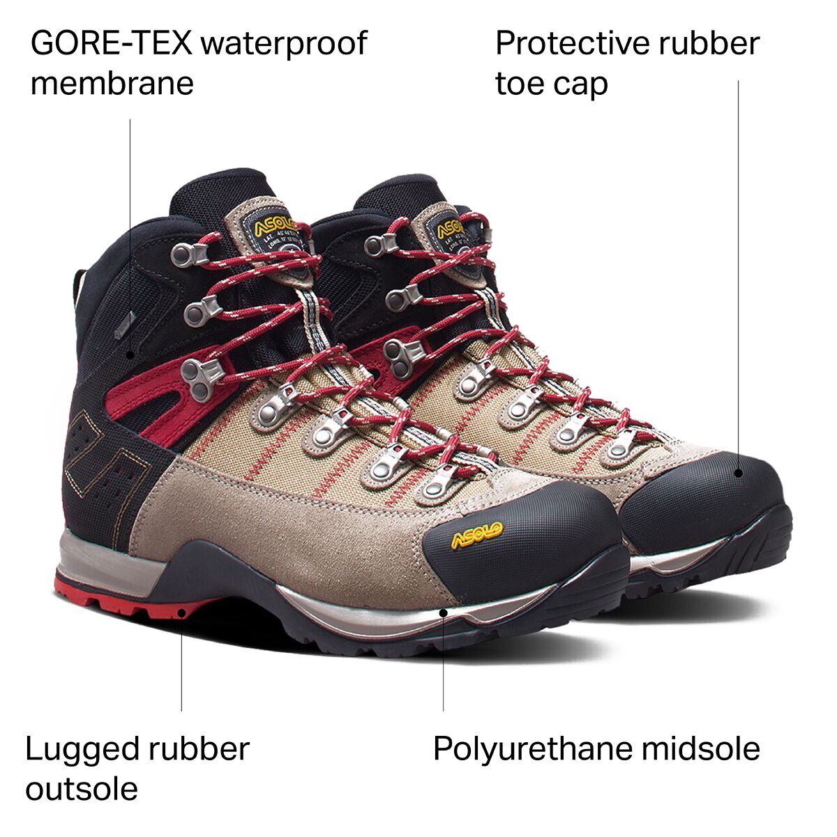 Asolo Fugitive GTX Wide Hiking Boot Men s Footwear