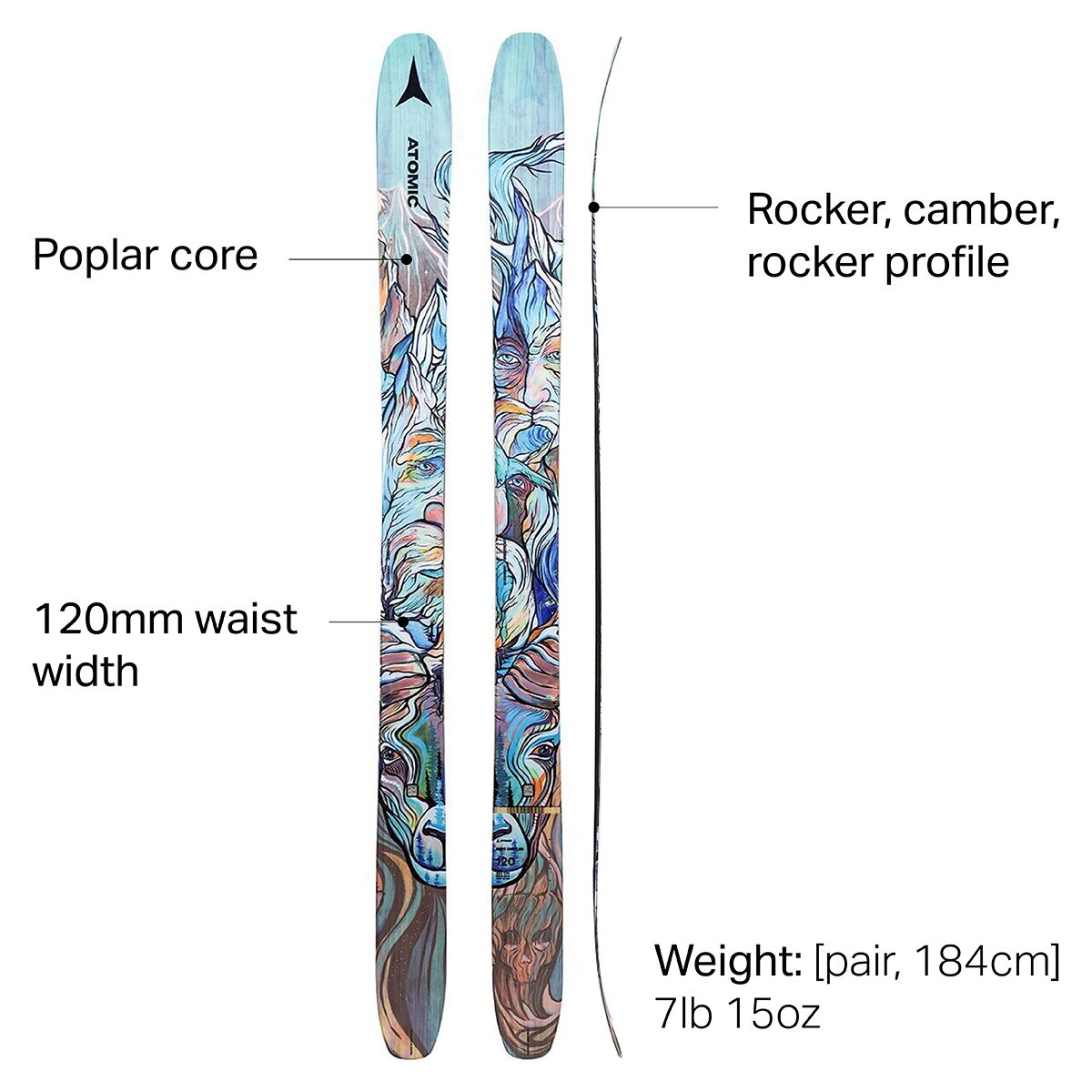 Atomic Bent Chetler 120 Ski - 2022 - Ski