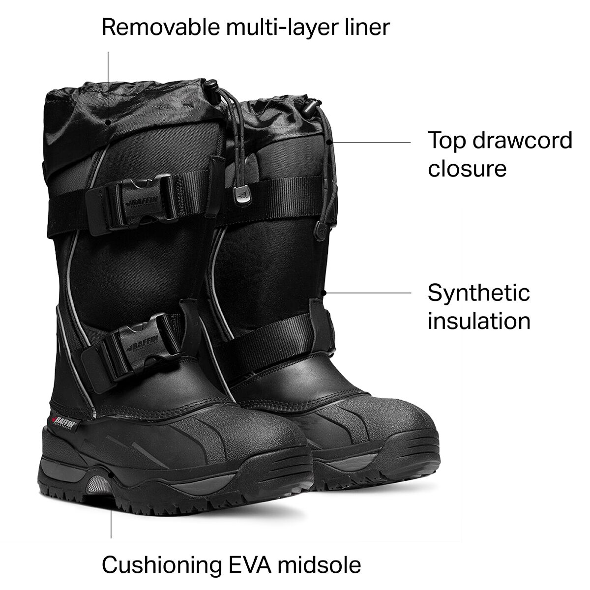 Baffin impact outlet boots review