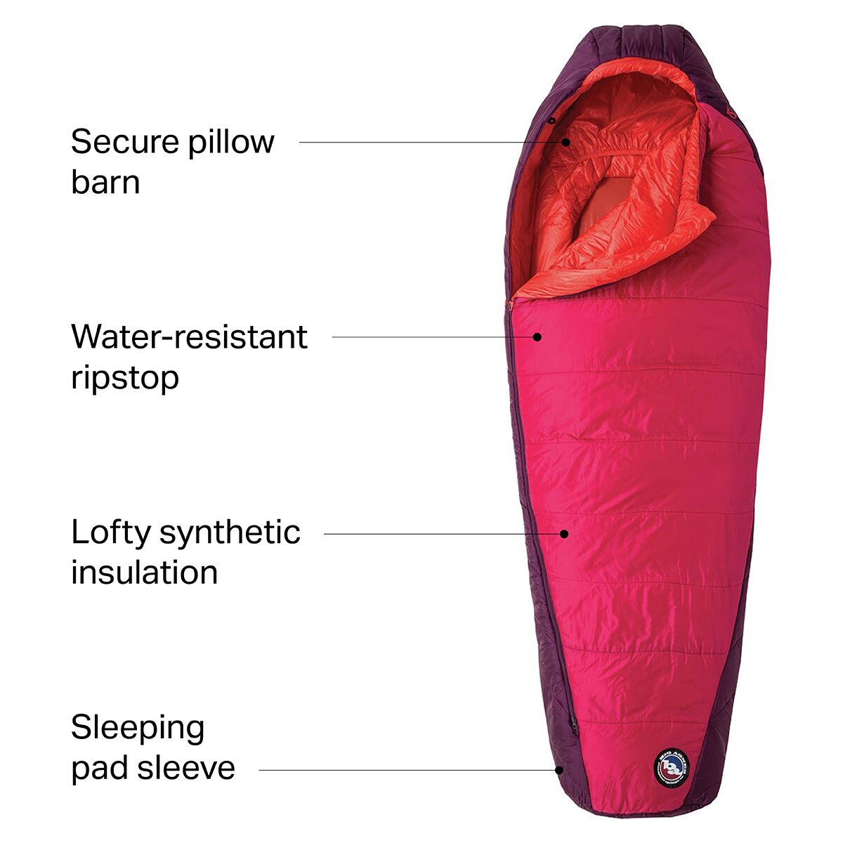 big agnes sunbeam 15 sleeping bolsa