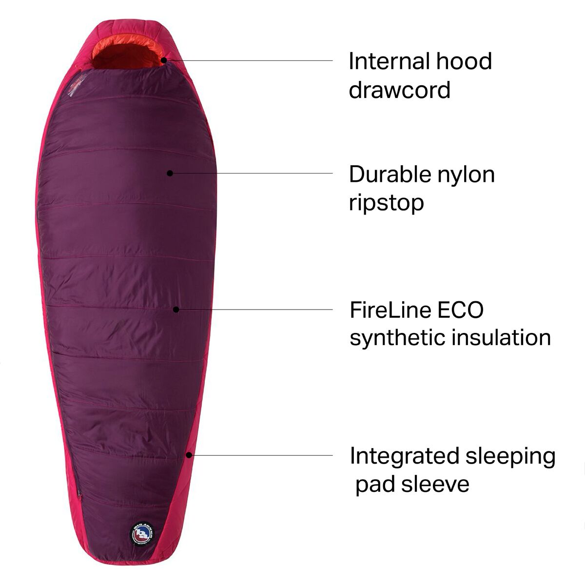 big agnes sunbeam 15 sleeping bolsa
