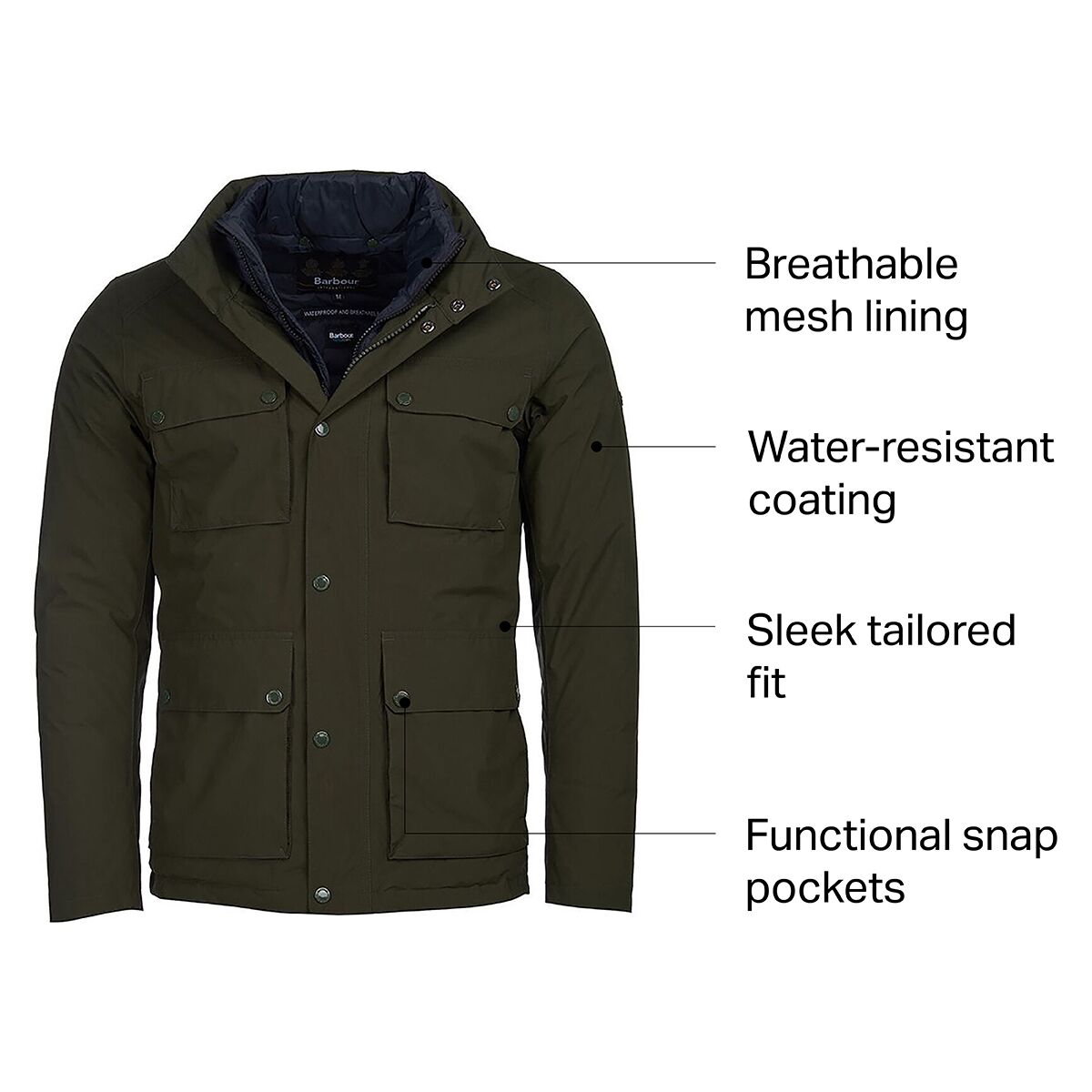 Barbour international ridge waterproof parka clearance