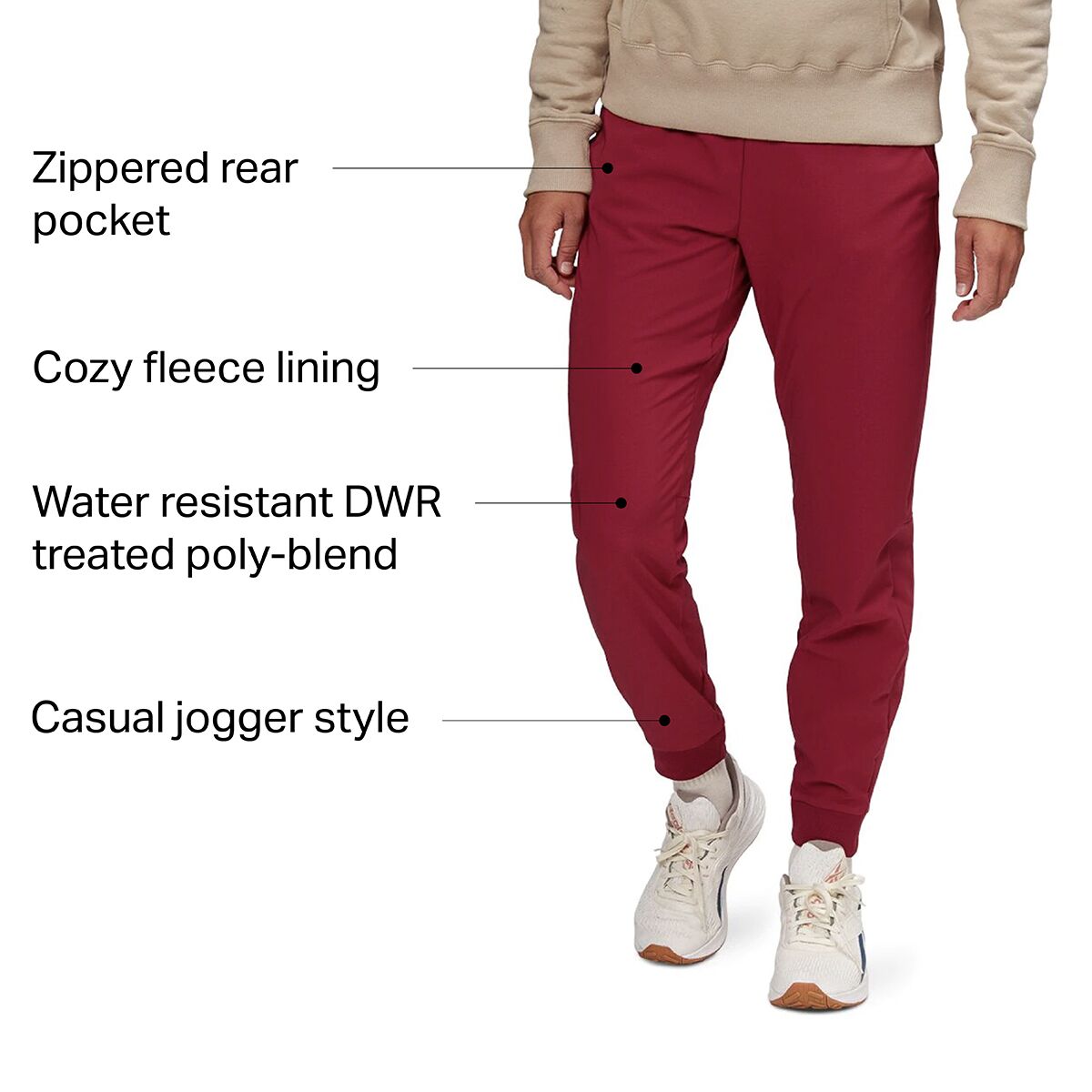 Backcountry Fleece Lined On The Go Pant 