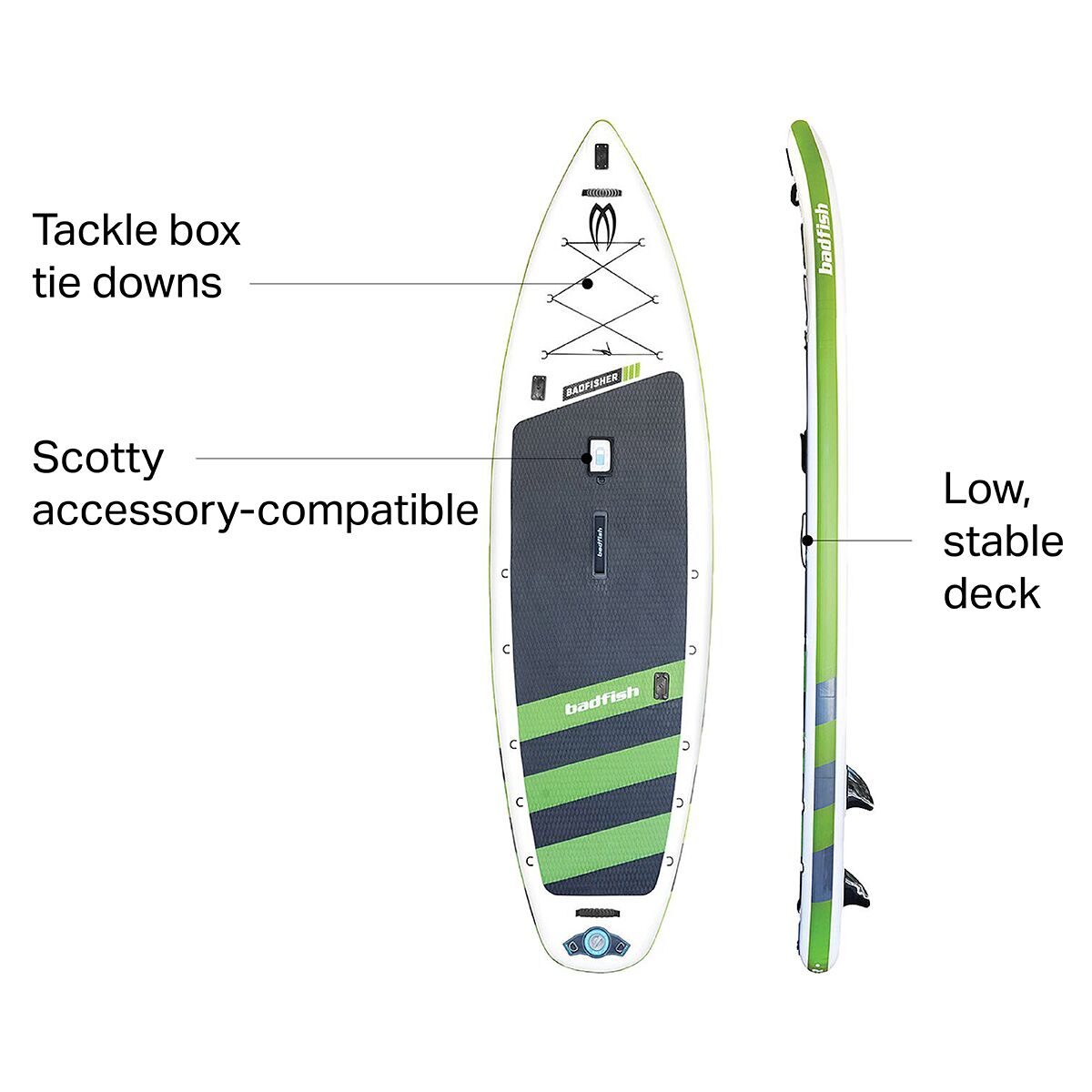 best reel type for bass fishing These 4 Fishing Reel Types Are Rated Best at a Range of Uses (infographic)
