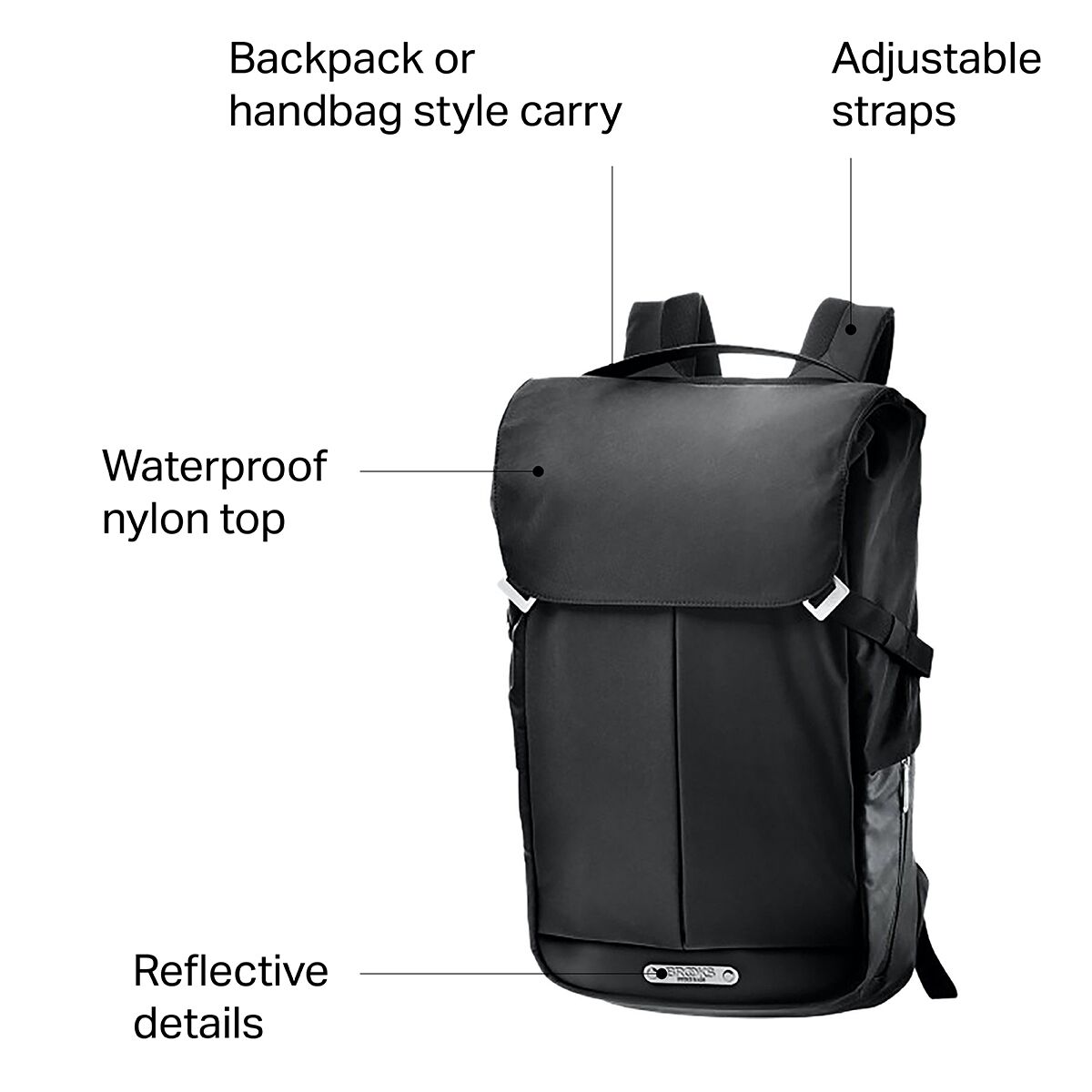 Brooks sales pitfield review