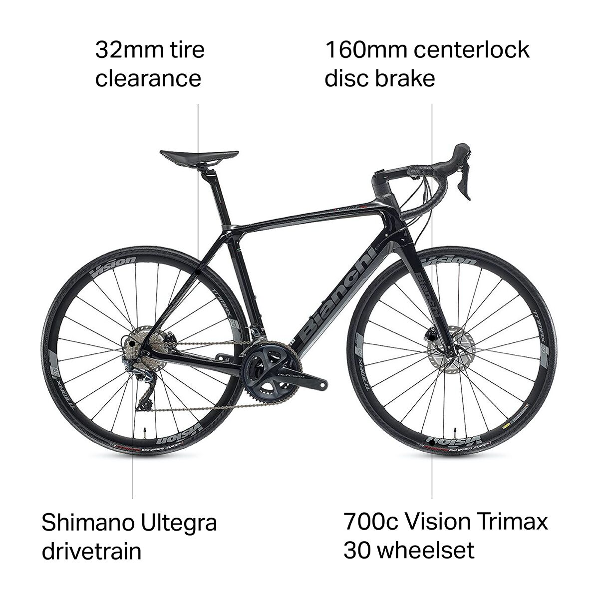 自転車本体 Bianchi Infinito CV Ultegra Di2 Disc 47 Bianchi Infinito CV Disc Ultegra Road Bike - Bike
