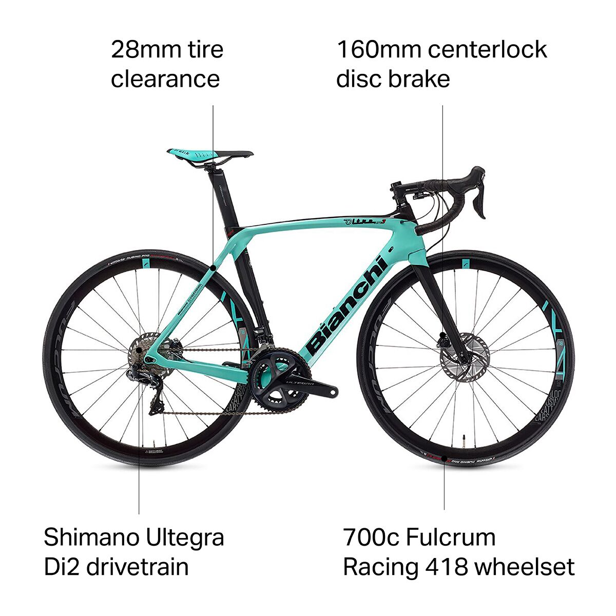 Bianchi Oltre XR3 CV Disc Ultegra Di2 Road Bike - Bike