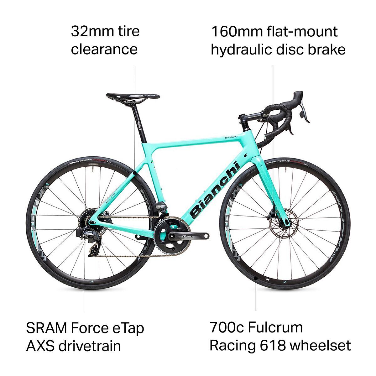 Bianchi Sprint Disc Force eTap AXS Road Bike - Bike