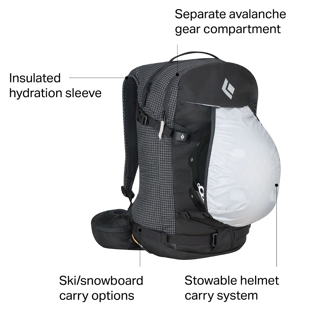 black diamond backcountry backpack