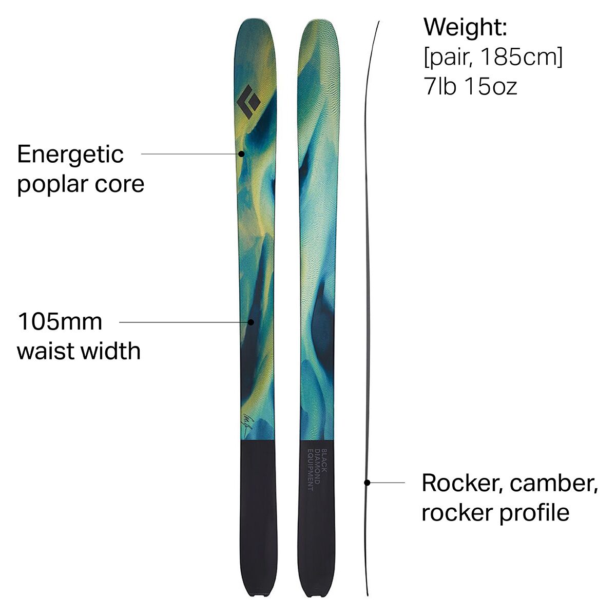 Black Diamond Helio Recon 105 Burkard Edition Alpine Touring