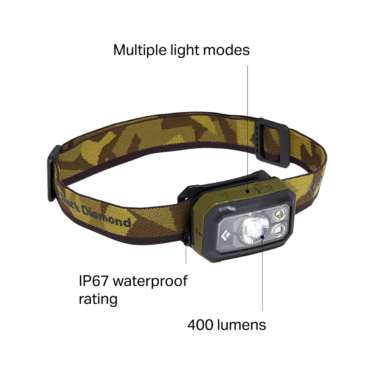 【新品】SUPREME Storm 400 Headlamp Black Supreme Black Diamond Storm 400 Headlamp [Black] — PURE