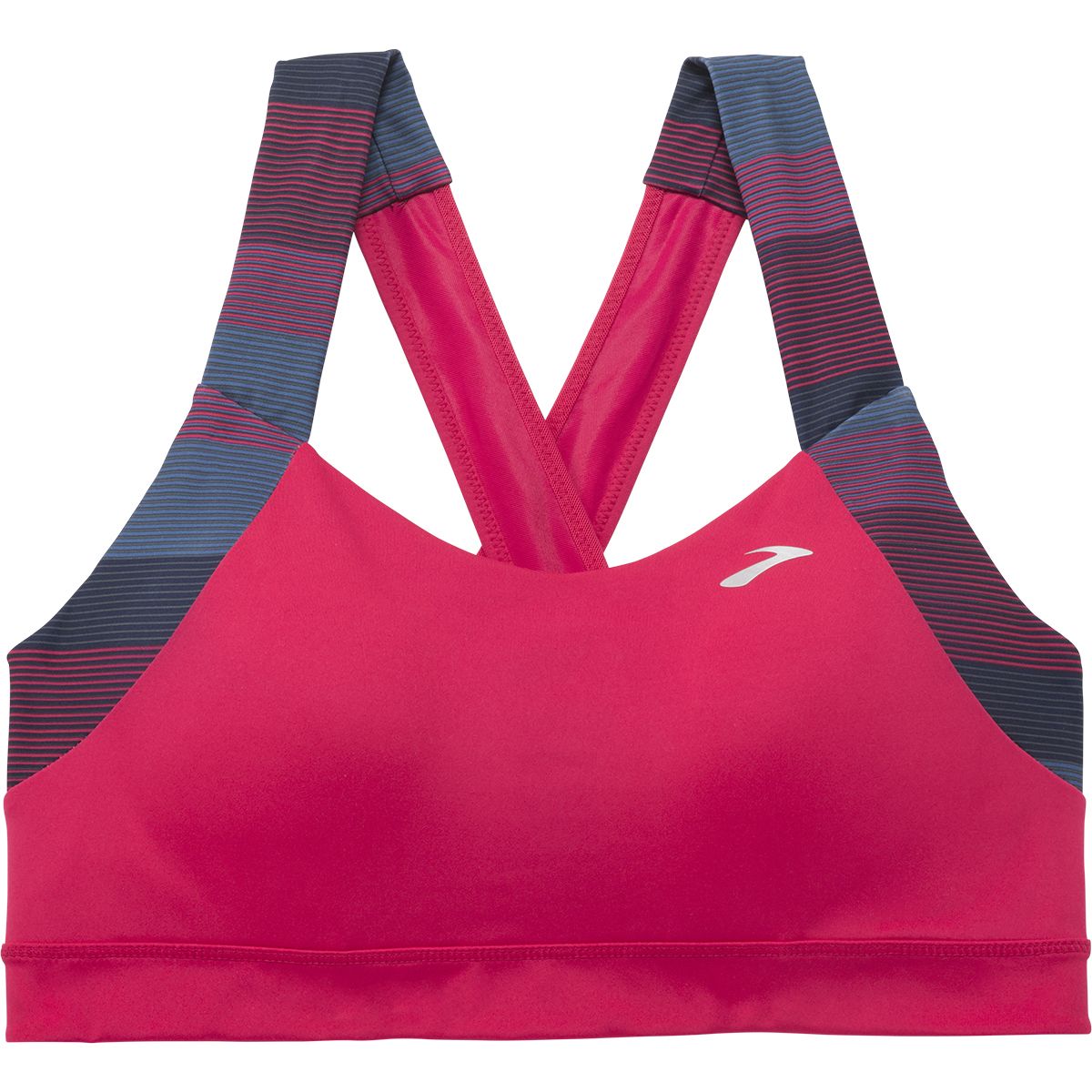 Brooks Running UpLift Crossback Bra Review​