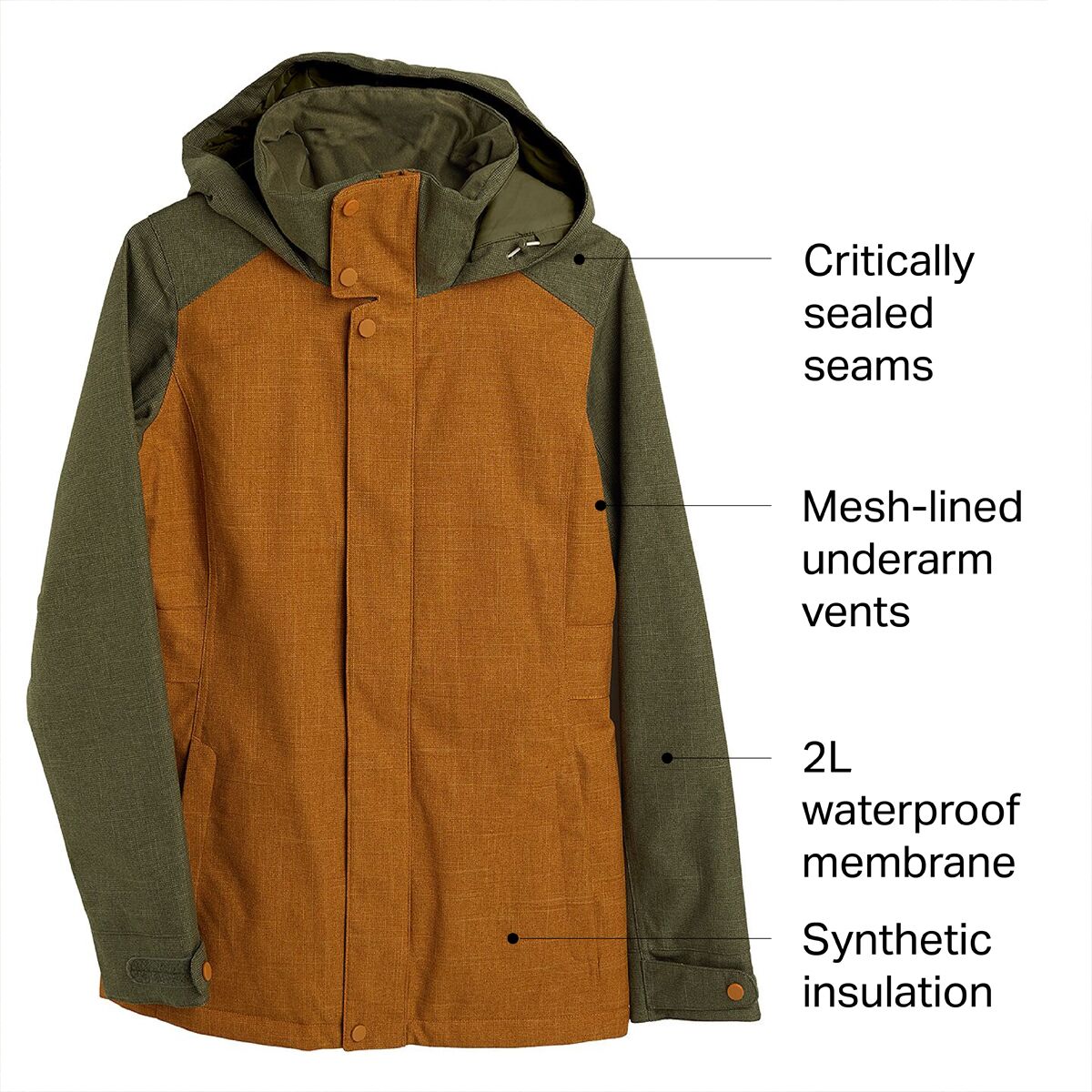 Burton Jet Set Jacket - Women's - Clothing