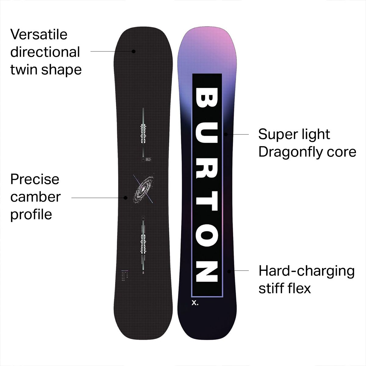 Burton Custom X Snowboard - 2022 - Snowboard