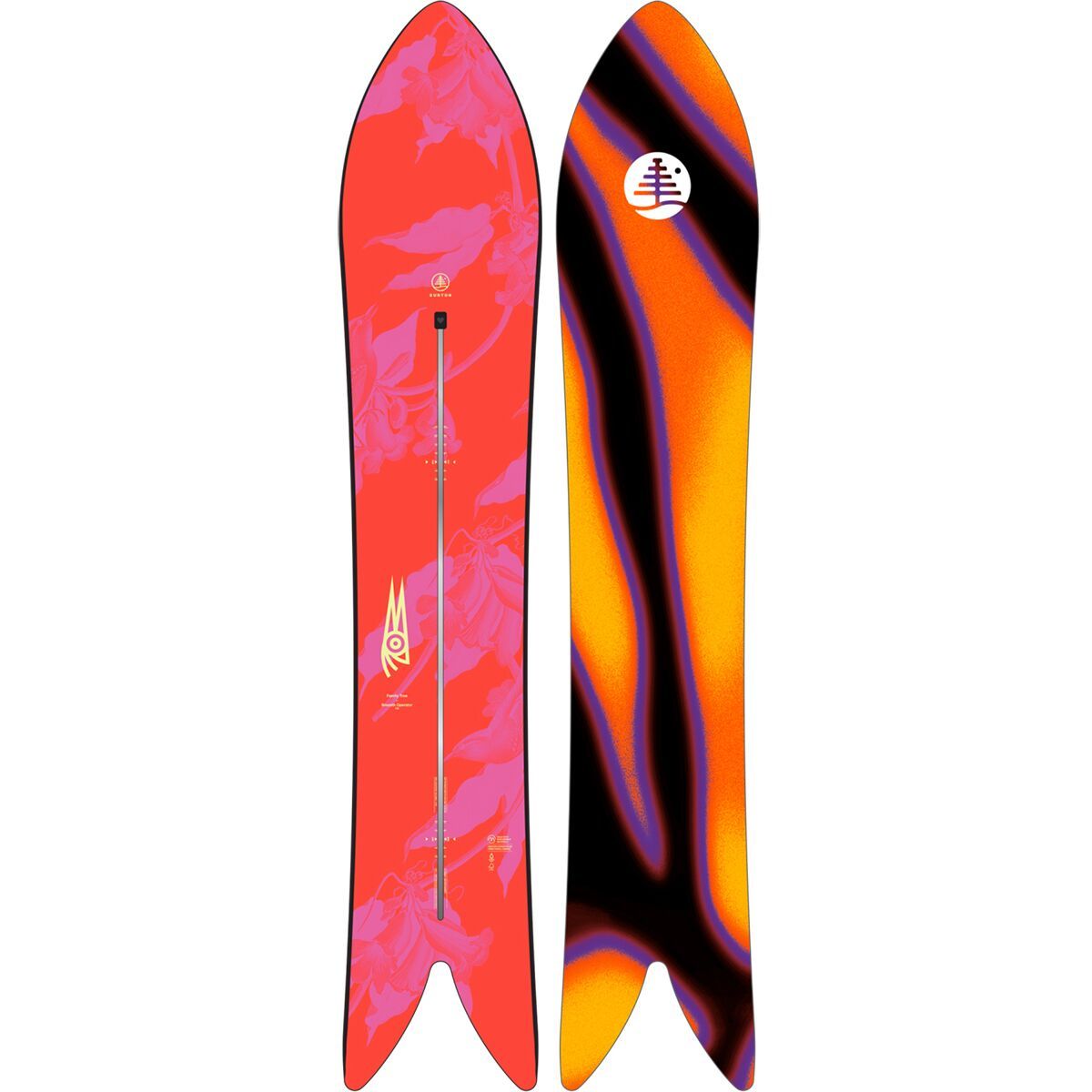 Burton Smooth Operator 
