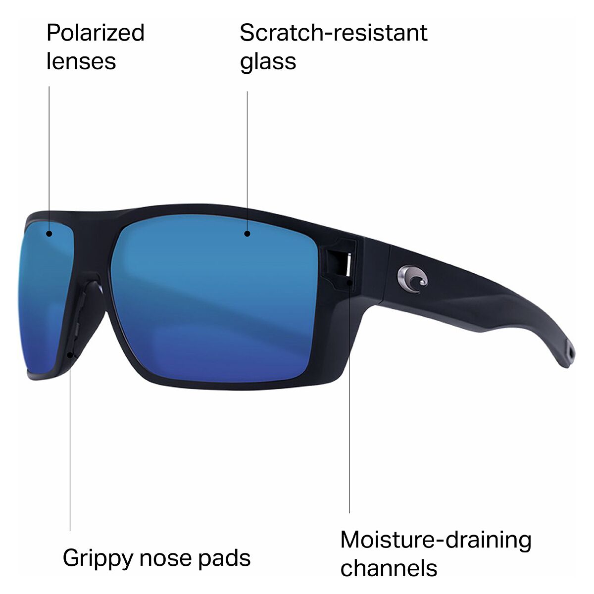 Costa Sunglasses Parts lupon.gov.ph