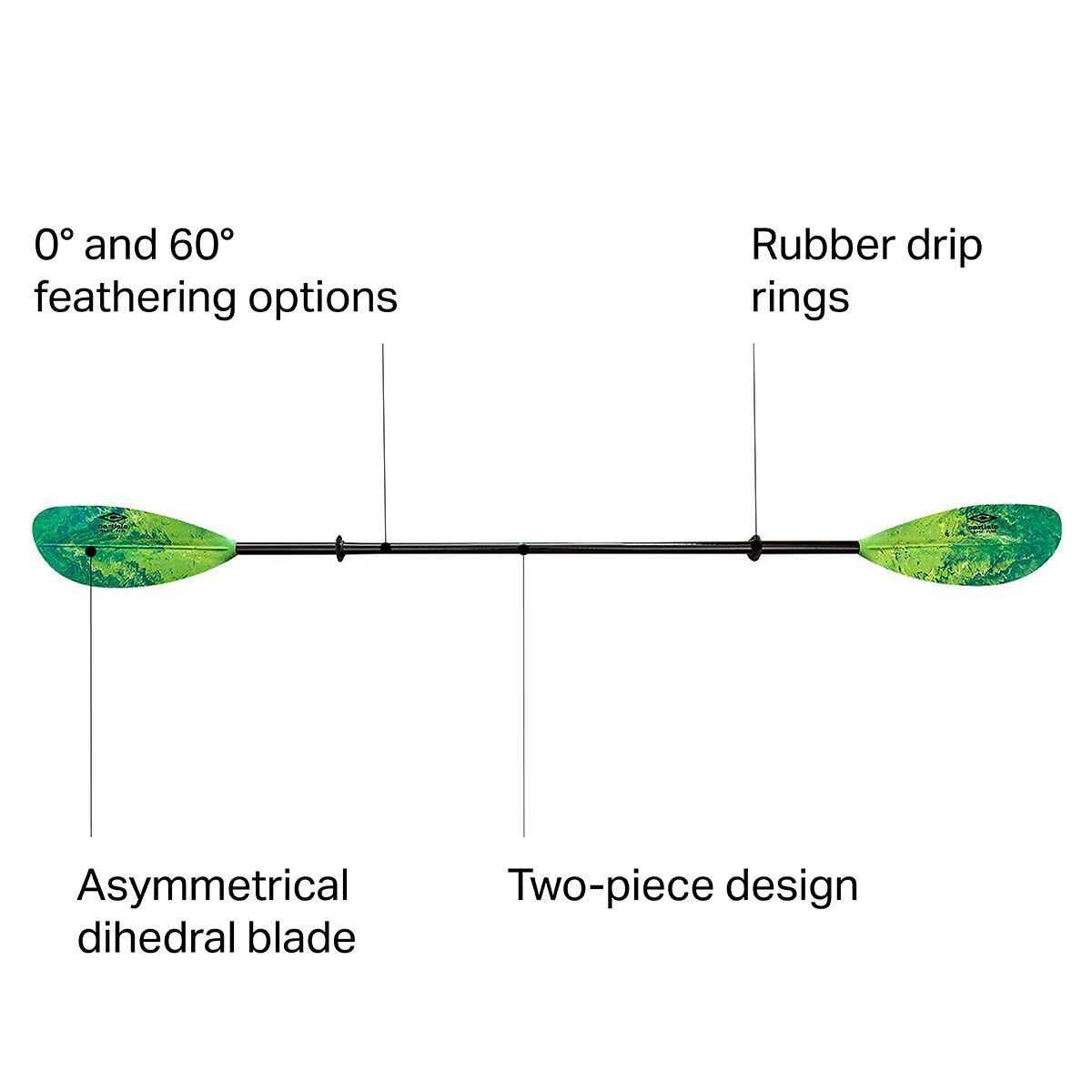 Carlisle Paddles Magic Plus Fiberglass Paddle - Straight Shaft