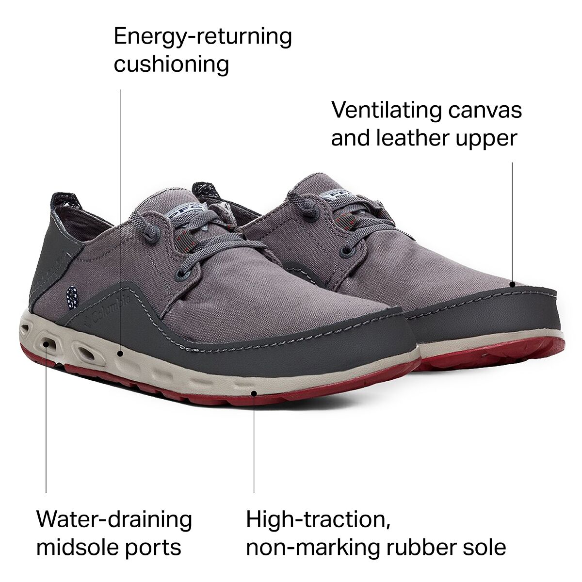 Columbia Bahama Vent Relaxed PFG Water Shoe - Men's - Footwear