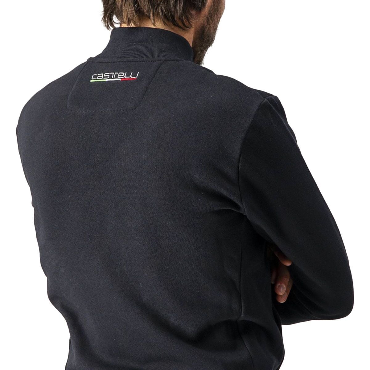 Castelli milano on sale track jacket