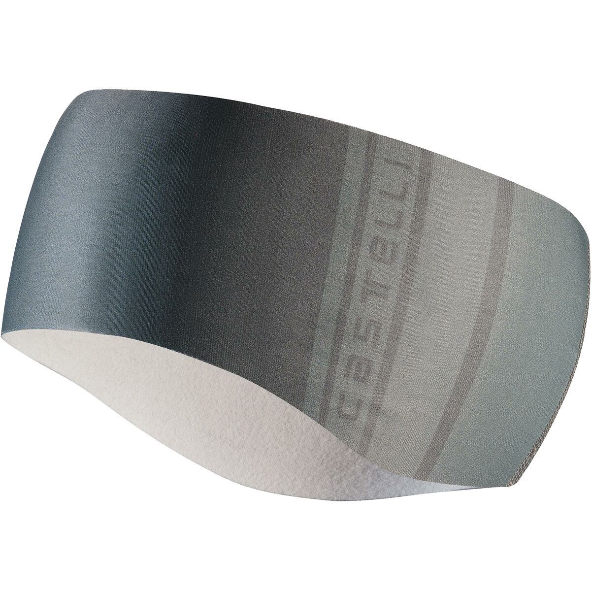 Castelli Castelli Pro Thermal 2 Headband - Women's