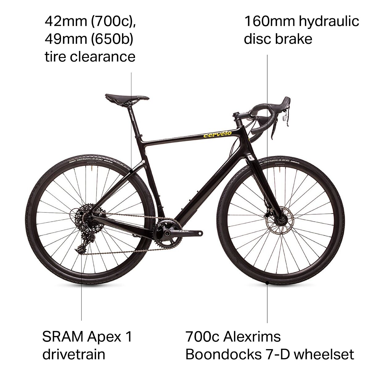 Cervelo shop aspero 61