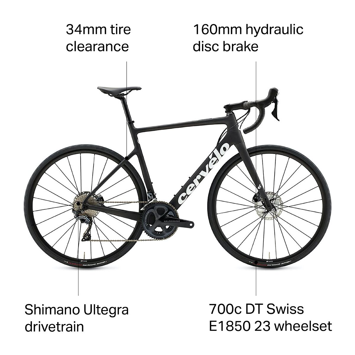 Cervelo r3 size chart 2025