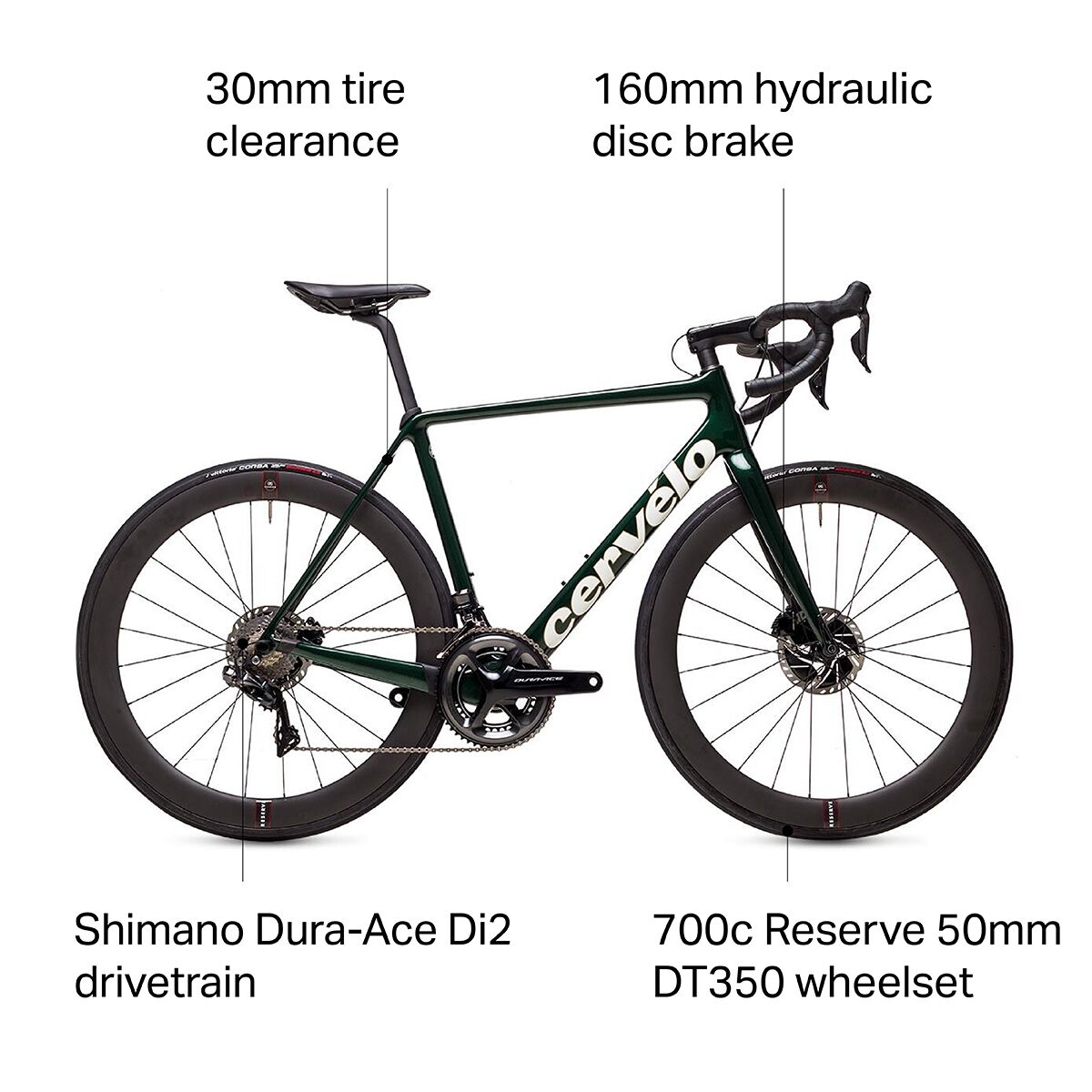 Cervelo R5 Disc Dura Ace Di2 Road Bike