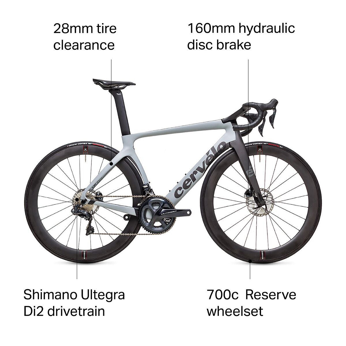 Cervelo s5 tire sales clearance