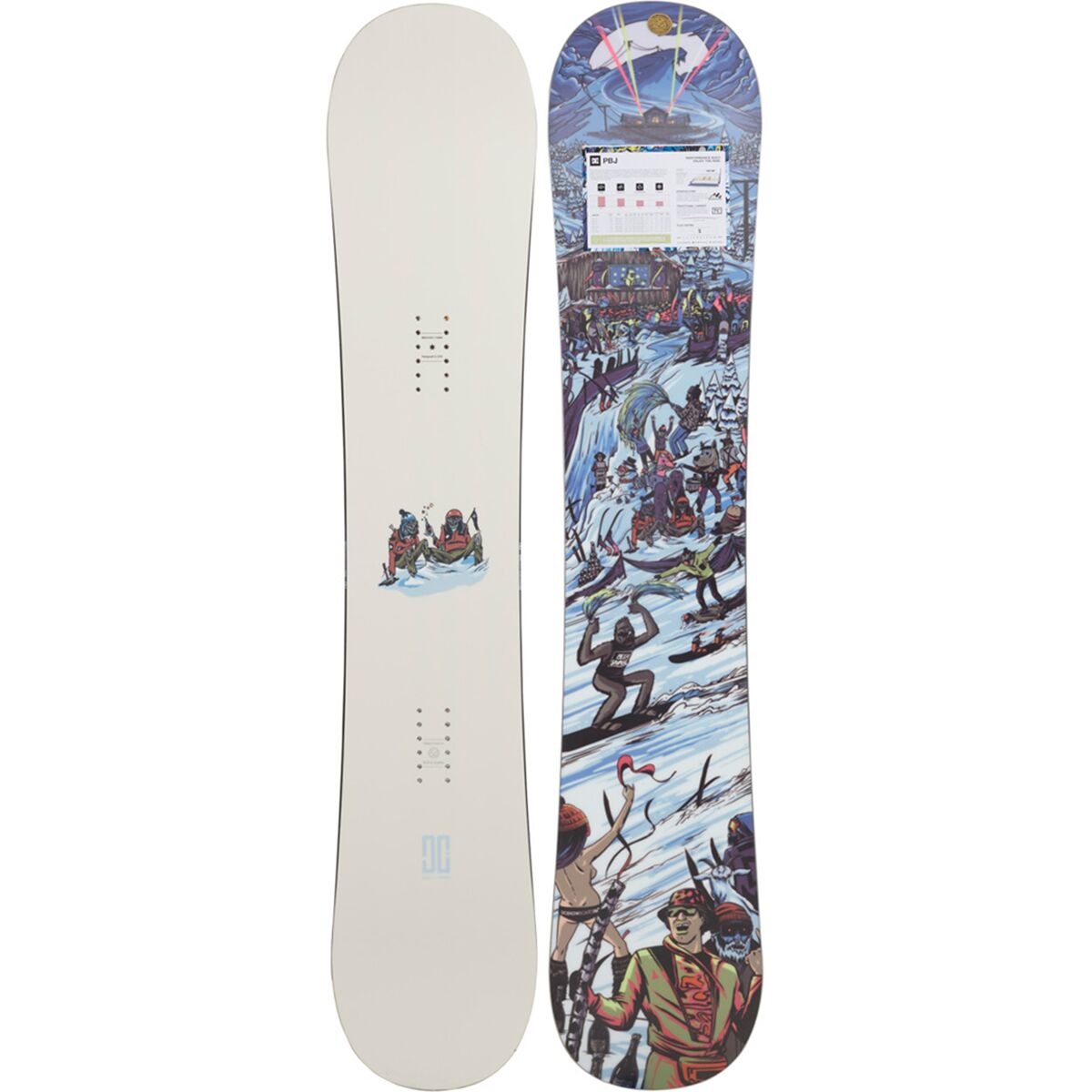 DC PBJ Snowboard