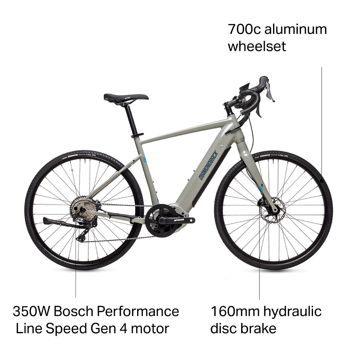Diamondback Current E-Bike - Bike