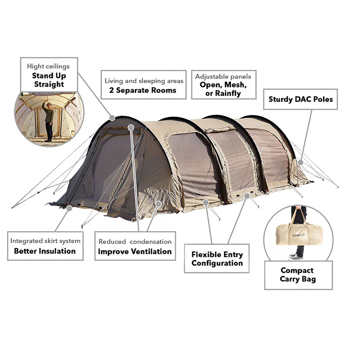 DoD Kamaboko Tent 2 – Montanic Adventure Store