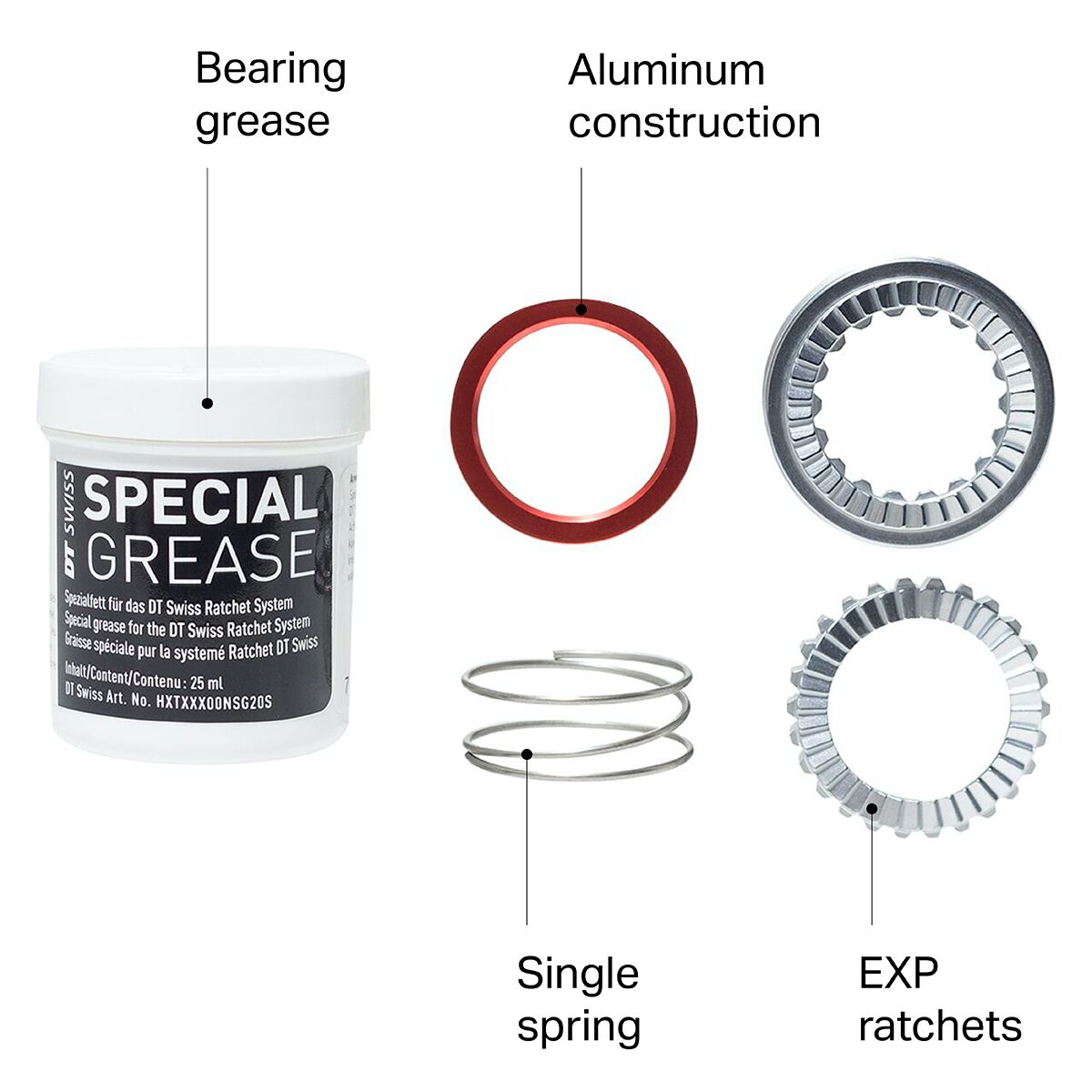 DT Swiss EXP Ratchet Upgrade Kit Bike