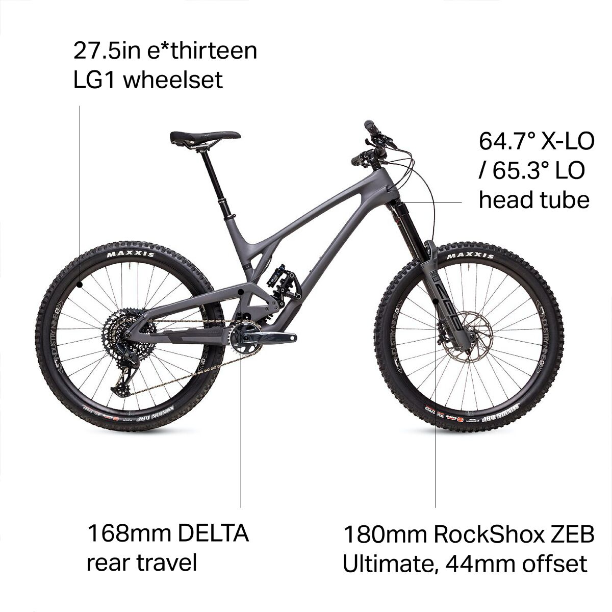 Evil Bikes The Insurgent GX Eagle Mountain Bike - Bike
