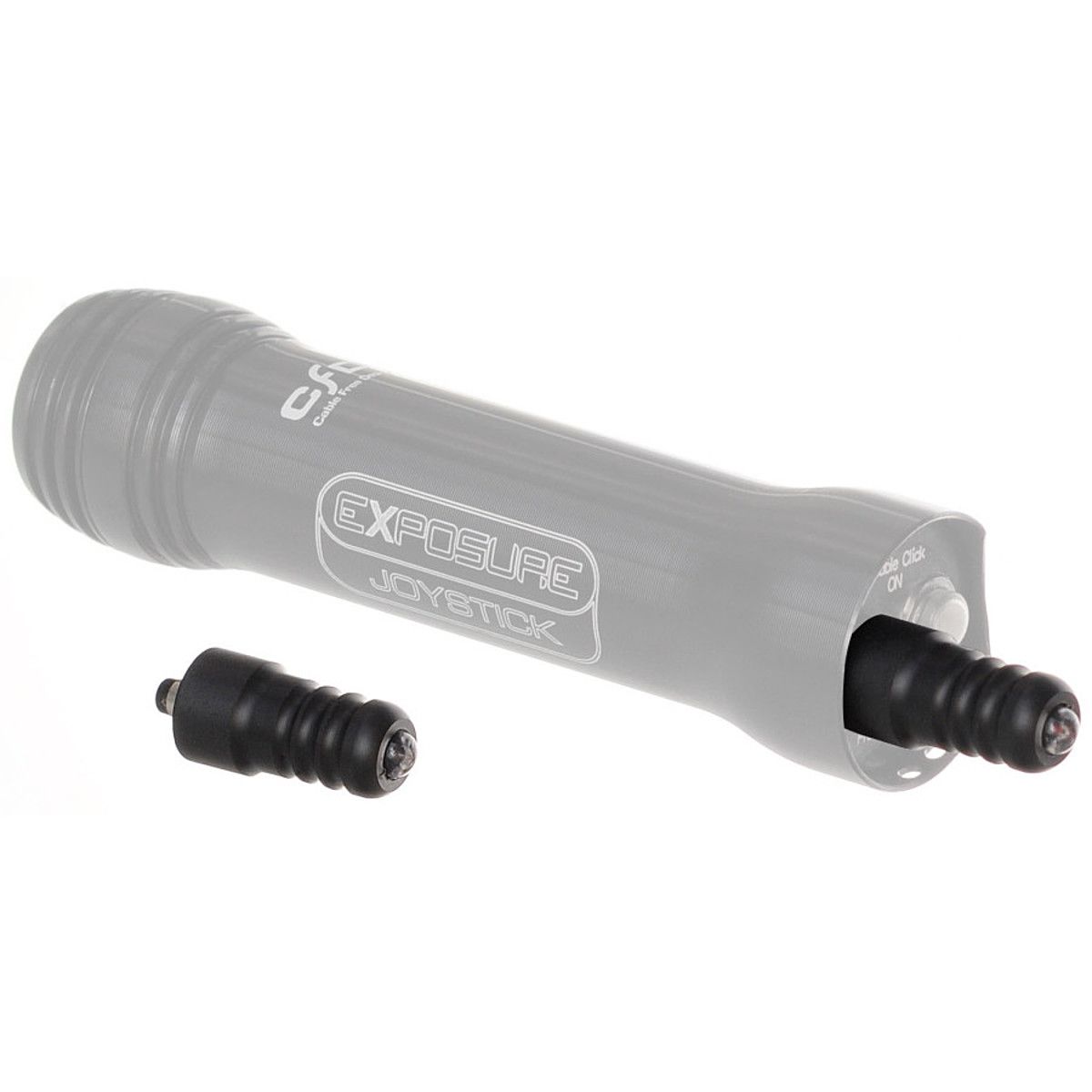 Exposure Red Eye Micro One Color, One Size