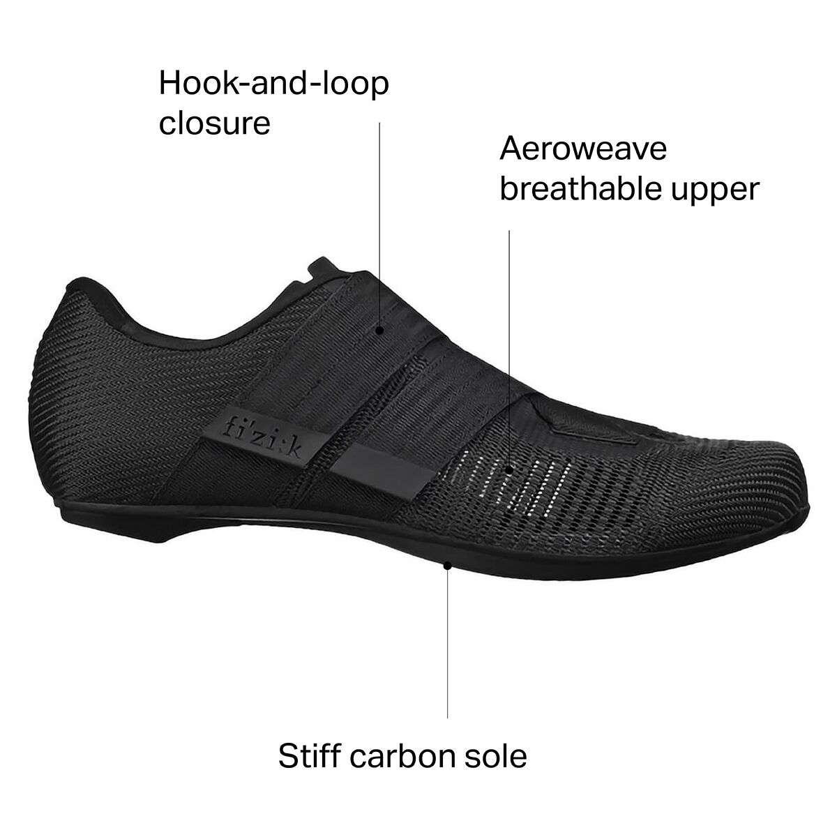 Fi'zi:k Vento Powerstrap R2 Aeroweave Cycling Shoe - Bike