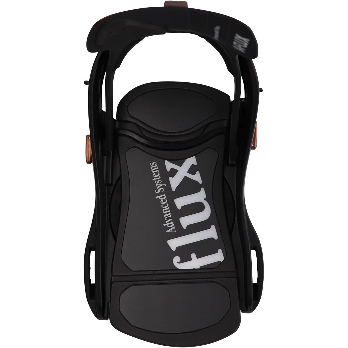flux gx