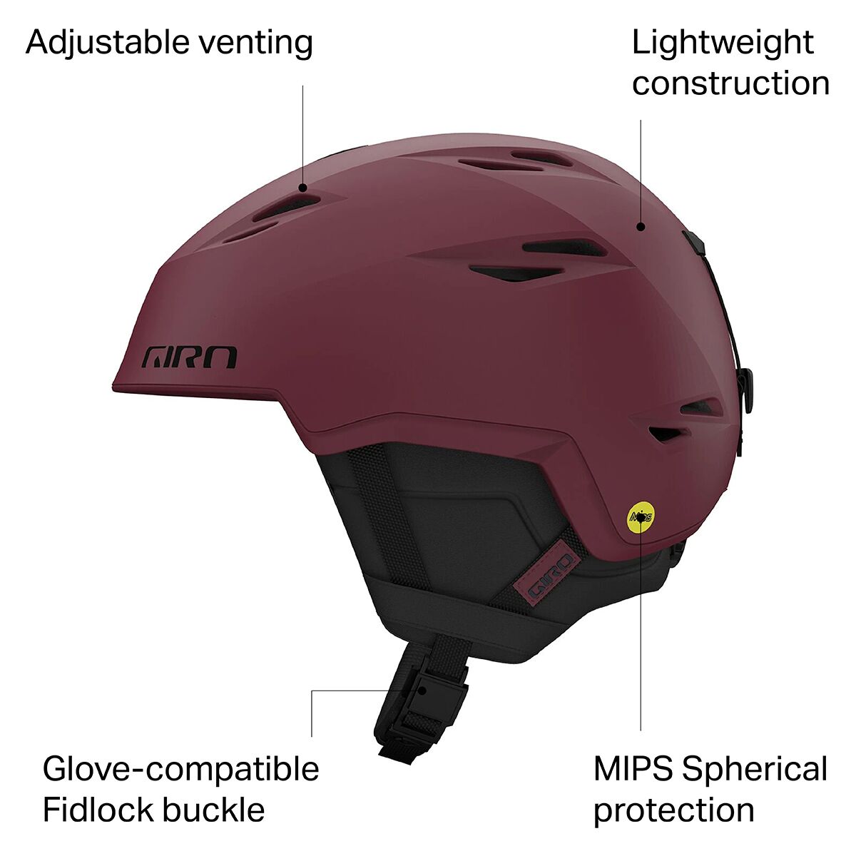 Giro Grid Mips Helmet - Ski