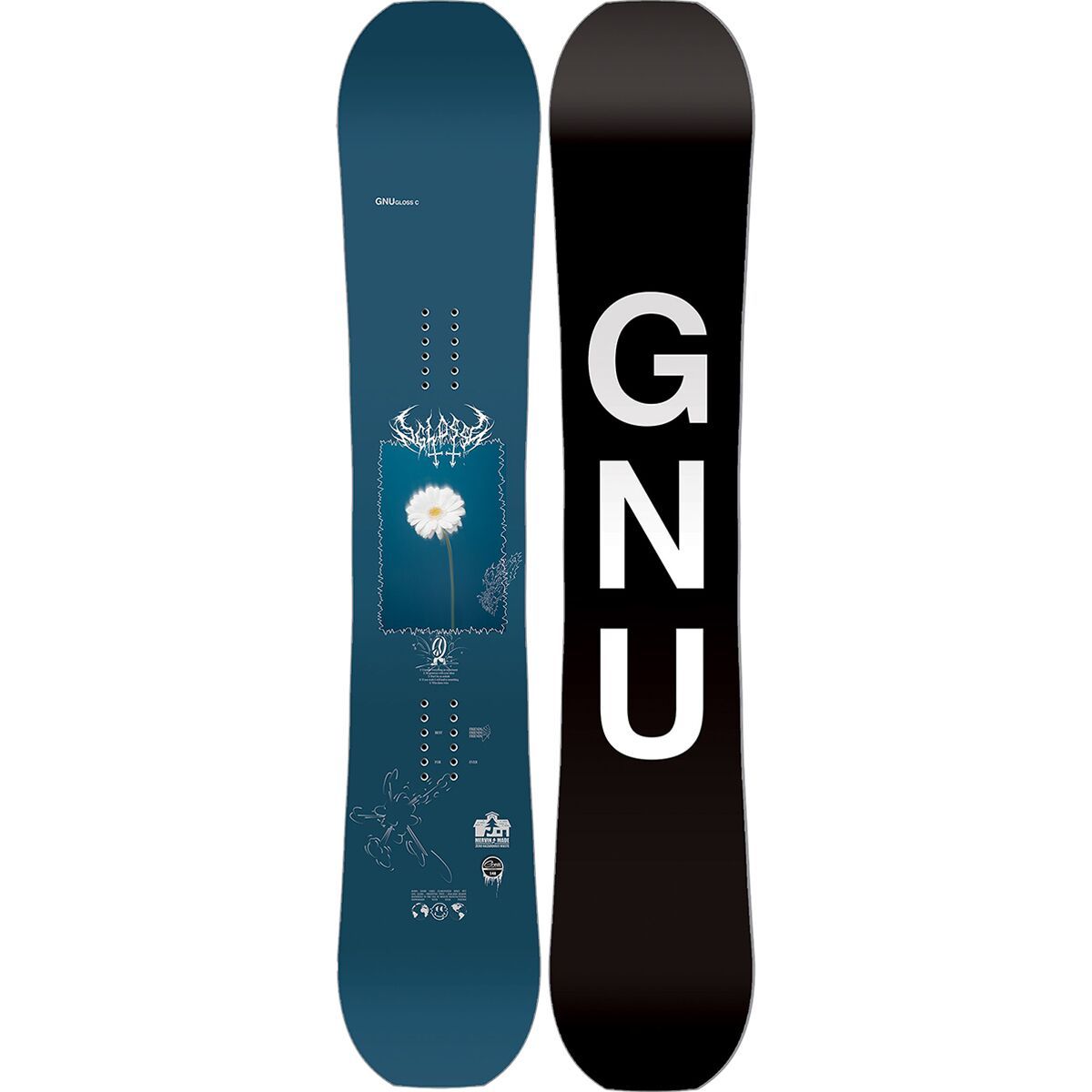 Gnu Gloss 2018-2024 Snowboard Review